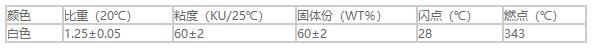 PC-5000各色手机AV看片网站高光麵漆1.jpg